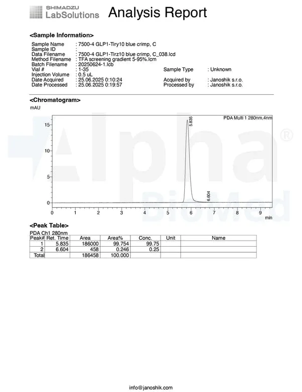 GLP-2 TZ (30mg) - Image 4