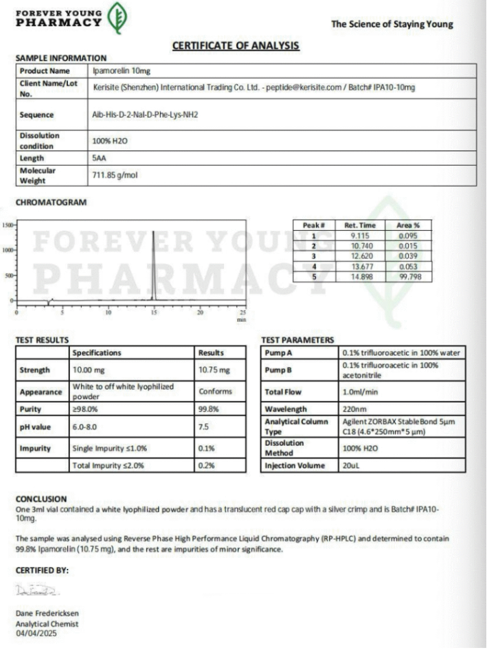 IPAMORELIN (10mg) GS - Image 3